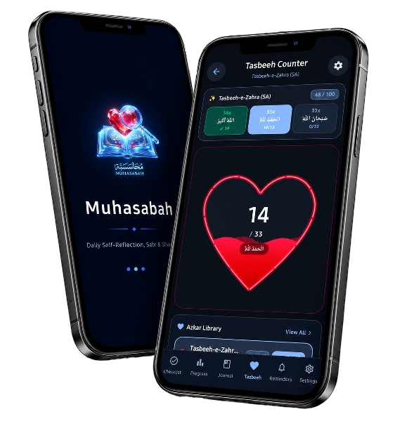 Muhasabah